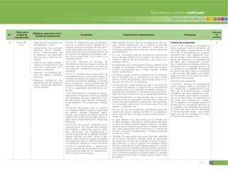 Guia-de-implementacion-del-Curriculo-de-CCNN-1.pdf