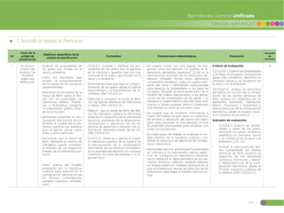 Guia-de-implementacion-del-Curriculo-de-CCNN-1.pdf