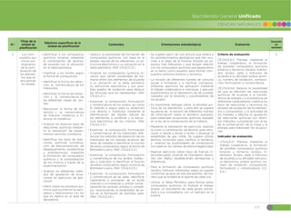 Guia-de-implementacion-del-Curriculo-de-CCNN-1.pdf