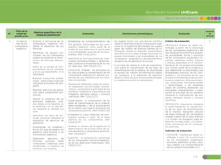 Guia-de-implementacion-del-Curriculo-de-CCNN-1.pdf