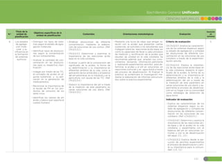 Guia-de-implementacion-del-Curriculo-de-CCNN-1.pdf