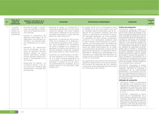 Guia-de-implementacion-del-Curriculo-de-CCNN-1.pdf