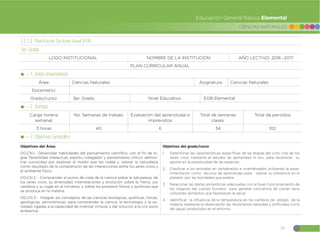 53
CIENCIAS NATURALES
Educación General Básica Elemental
2.2.1.2 Planificación Curricular Anual (PCA)
3er. Grado
LOGO INSTITUCIONAL NOMBRE DE LA INSTITUCIÓN AÑO LECTIVO: 2016 -2017
PLAN CURRICULAR ANUAL
1. Datos Informativos
Área: Ciencias Naturales Asignatura: Ciencias Naturales
Docente(s):  
Grado/curso: 3er. Grado Nivel Educativo:  EGB Elemental
2. Tiempo
Carga horaria
semanal:
No. Semanas de trabajo Evaluación del aprendizaje e
imprevistos
Total de semanas
clases:
Total de periodos
3 horas 40 6 34 102
3. Objetivos Generales:
Objetivos del Área:
OG.CN.1.- Desarrollar habilidades del pensamiento científico, con el fin de lo-
grar flexibilidad intelectual, espíritu indagador y pensamiento crítico; demos-
trar curiosidad por explorar el medio que les rodea y valorar la naturaleza
como resultado de la comprensión de las interacciones entre los seres vivos y
el ambiente físico.
OG.CN.2.- Comprender el punto de vista de la ciencia sobre la naturaleza, de
los seres vivos, su diversidad, interrelaciones y evolución sobre la Tierra, sus
cambios y su lugar en el Universo, y sobre los procesos físicos y químicos que
se produce en la materia.
OG.CN.3.- Integrar los conceptos de las ciencias biológicas, químicas, físicas,
geológicas, astronómicas, para comprender la ciencia, la tecnología, y la so-
ciedad, ligadas a la capacidad de inventar, innovar y dar solución a la cris socio
ambiental.
Objetivos del grado/curso
1. Determinar las características específicas de las etapas del ciclo vital de los
seres vivos mediante el estudio de ejemplares in situ, para reconocer su
aporte en la perpetuidad de las especies.
2. Clasificar a los animales en vertebrados e invertebrados utilizando la expe-
rimentación como recurso de aprendizaje para valorar su presencia en el
planeta por las bondades que presta.
3. Relacionar las dietas alimenticias adecuadas con el buen funcionamiento de
los órganos del cuerpo humano para generar conciencia de comer sano
utilizando alimentos que favorezcan la salud.
4. Identificar la influencia de la temperatura en los cambios de estado de la
materia mediante la observación de fenómenos naturales y artificiales (ciclo
del agua) producidos en el entorno.
 