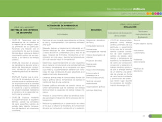 Guia-de-implementacion-del-Curriculo-de-CCNN-1.pdf