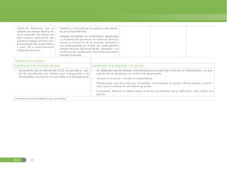 Guia-de-implementacion-del-Curriculo-de-CCNN-1.pdf