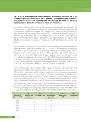 Guia-de-implementacion-del-Curriculo-de-CCNN-1.pdf