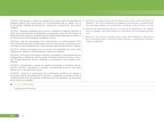 EGB E 64
OG.CN.4.- Reconocer y valorar los aportes de la ciencia para comprender los
espacios básicos de la estructura y el funcionamiento de su cuerpo, con el
fin de aplicar medidas de promoción, protección y prevención de la salud
integral.
OG.CN.5.- Resolver problemas de la ciencia mediante el método científico, a
partir de la identificación de problemas, la búsqueda critica de información, la
elaboración de conjetura, el diseño de actividades experimentales, el análisis y
la comunicación de resultados confiables y éticos.
OG.CN.6.- Usar las tecnologías de la información y la comunicación (TIC)
como herramientas para la búsqueda critica de información, el análisis y la co-
municación de sus experiencias y conclusiones sobre los fenómenos y hechos.
OG.CN.7.- Utilizar el lenguaje oral y el escrito con propiedad, así como otros
sistemas de notación y representación, cuando se requiera.
OG.CN.8.- Comunicar información científica, resultados y conclusiones de sus
indagaciones a diferentes interlocutores, mediante diversas técnicas y recur-
sos, la argumentación crítica y reflexiva y la justificación con pruebas y evi-
dencias.
OG.CN.9.- Comprender y valorar los saberes ancestrales y la historia del de-
sarrollo científico, tecnológico y cultural, considerando la acción que estas
ejercen en la vida personal y social.
OG.CN.10.- Apreciar la importancia de la formación científica, los valores y
actitudes propios del pensamiento científico, y adoptar una actitud crítica y
fundamentada ante los grandes problemas que hoy plantean las relaciones
entre ciencia y sociedad.
5. Identificar las características del movimiento de rotación y del movimiento de
traslación de la tierra mediante la indagación documental y la experimenta-
ción para relacionarlos con las estaciones climáticas, el día, la noche y el clima
6. Describir las características de la luz a través de la identificación de objetos
que la propagan para relacionarla con la formación de los eclipses atmosfé-
ricos.
7. Describir a los recursos naturales (agua, suelo, aire) mediante la descripción
de los elementos que lo conforman para promover su explotación racional y
mitigar su deterioro.
4. Ejes Transversales:
đ Cuidado del Ambiente
 