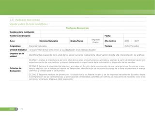 EGB E 74
2.3.1 Planificación micro curricular
Segundo Grado de Educación General Básica
Planificación Microcurricular
Nombre de la institución
Nombre del Docente Fecha
Área Ciencias Naturales Grado/Curso
Segundo
Grado
Año lectivo 2016 - 2017
Asignatura Ciencias Naturales Tiempo Ocho Periodos
Unidad didáctica El Ciclo Vital de los seres Vivos y su adaptación a los hábitats locales
Objetivo de la
unidad
Identificar las etapas del ciclo vital de los seres humanos mediante la observación directa y la interpretación de gráficos.
Criterios de
Evaluación
CE.CN.2.1. Analiza la importancia del ciclo vital de los seres vivos (humanos, animales y plantas) a partir de la observación y/o
experimentación de sus cambios y etapas, destacando la importancia de la polinización y dispersión de las semillas.
CE.CN.2.2. Aprecia la diversidad de plantas y animales, en función de la comprensión de sus características, funciones, impor-
tancia, relación con el hábitat en donde se desarrollan, identificación de las contribuciones de la flora ecuatoriana al avance
científico y utilidad para el ser humano.
CE.CN.2.3. Propone medidas de protección y cuidado hacia los hábitat locales y de las regiones naturales del Ecuador, desde
la comprensión de las características, la diversidad de vertebrados y plantas con semilla, las reacciones de los seres vivos a los
cambios y amenazas a las que están expuestos.
 