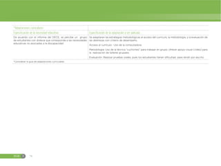 EGB E 76
*Adaptaciones curriculares  
Especificación de la necesidad educativa Especificación de la adaptación a ser aplicada
De acuerdo con el informe del DECE, se percibe un  grupo
de estudiantes con dislexia que corresponde a las necesidades
educativas no asociadas a la discapacidad
Se adaptaran las estrategias metodológicas al acceso del currículo, la metodología, y la evaluación de
las destrezas con criterio de desempeño.
Acceso al currículo: Uso de la computadora
Metodología: Uso de la técnica “cuchicheo” para trabajar en grupo; ofrecer apoyo visual (video) para
la realización de talleres grupales
Evaluación: Realizar pruebas orales, pues los estudiantes tienen dificultad para rendir por escrito
*Considerar la guía de adaptaciones curriculares
 