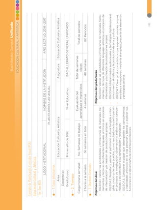 101
EDUCACIÓN
CULTURAL
Y
ARTÍSTICA
Bachillerato
General
Unificado
Ejemplo
de
Planificación
Curricular
Anual
(PCA)
Educación
Cultural
y
Artística
1er.
Año
BGU
LOGO
INSTITUCIONAL
NOMBRE
DE
LA
INSTITUCIÓN
AÑO
LECTIVO:
2016
-2017
PLAN
CURRICULAR
ANUAL
1.
Datos
Informativos
Área:
Educación
Cultural
y
Artística
Asignatura:
Educación
Cultural
y
Artística
Docente(s):
 
Grado/curso:
Primer
año
de
BGU
Nivel
Educativo: 
BACHILLERATO
GENERAL
UNIFICADO
2.
Tiempo
Carga
horaria
semanal:
No.
Semanas
de
trabajo
Evaluación
del
aprendizaje
e
imprevistos
Total
de
semanas
clases
Total
de
periodos
2
horas
a
la
semana
36
semanas
en
total
4
semanas
40
semanas
80
Periodos
3.
Objetivos
Generales:
Objetivos
del
Área:
•
•
OG.ECA.1.
Valorar
las
posibilidades
y
limitaciones
de
materiales,
he-
rramientas
y
técnicas
de
diferentes
lenguajes
artísticos
en
procesos
de
interpretación
y/o
creación
de
producciones
propias.
•
•
OG.ECA.2.
Respetar
y
valorar
el
patrimonio
cultural
tangible
e
intan-
gible,
propio
y
de
otros
pueblos,
como
resultado
de
la
participación
en
procesos
de
investigación,
observación
y
análisis
de
sus
caracte-
rísticas,
y
así
contribuir
a
su
conservación
y
renovación.
•
•
OG.ECA.3.
Considerar
el
papel
que
desempeñan
los
conocimientos
y
habilidades
artísticos
en
la
vida
personal
y
laboral,
y
explicar
sus
funciones
en
el
desempeño
de
distintas
profesiones.
Objetivos
del
grado/curso
•
•
OG.ECA.1.
Valorar
las
posibilidades
y
limitaciones
de
materiales,
herra-
mientas
y
técnicas
de
diferentes
lenguajes
artísticos
en
procesos
de
interpretación
y/o
creación
de
producciones
propias.
•
•
OG.ECA.6.
Utilizar
medios
audiovisuales
y
tecnologías
digitales
para
el
conocimiento,
el
disfrute
y
la
producción
de
arte
y
cultura.
•
•
OG.ECA.7.
Crear
productos
artísticos
que
expresen
visiones
propias,
sensibles
e
innovadoras,
mediante
el
empleo
consciente
de
elementos
y
principios
del
arte.
 
