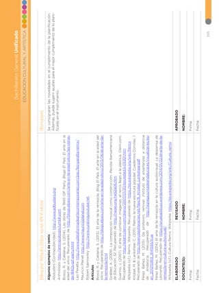 105
EDUCACIÓN
CULTURAL
Y
ARTÍSTICA
Bachillerato
General
Unificado
Bibliografía/
Webgrafía
(Utilizar
normas
APA
VI
edición)
Observaciones
Algunos
ejemplos
de
remix
Abdusters
(Contrapublicidad).
http://www.adbusters.org
Antroloops.
http://antropoloops.tumblr.com
Bosco,
R.
y
Caldana,
S.
(2014).
Las
obras
de
1840
GIF
Party.
Blogs
El
País:
El
arte
en
la
edad
del
silicio.
Recuperado
de
http://blogs.elpais.com/arte-en-la-edad-silicio/las-obras-
de-1840s-gif-party.html
Leo
Peralta:
http://www.plataformadeartecontemporaneo.com/pac/leo-peralta-remix/
Mauricio
Planel:
http://www.mauricioplanel.com
Robert
Sakrowsky:
http://www.curatingyoutube.net
Artículos
Bosco,
R.
y
Caldana,
S.
(2013).
El
arte
de
la
remezcla.
Blog
El
País:
El
arte
en
la
edad
del
silicio.
Recuperado
de
http://blogs.elpais.com/arte-en-la-edad-silicio/2013/06/el-arte-de-
la-remezcla.html
Giráldez,
A.
(2009).
La
composición
musical
como
construcción.
Revista
Iberoamericana
de
Educación,
52.
Recuperado
de
http://rieoei.org/rie52a06.htm
Guarino,
J.
(2007).
El
arte
de
combinar
imágenes:
el
remix
llegó
a
la
plástica.
Clarín.com.
Recuperado
de
http://edant.clarin.com/diario/2007/01/20/sociedad/s-05301.htm
Wikipedia
(s.f.).
Remix.
Wikipedia.
Recuperado
de
https://es.wikipedia.org/wiki/Remix
Knobel,
M.
&
Lankshear,
C.
(2011).
Remix:
la
nueva
escritura
popular.
Cuadernos
Comillas,
1.
Recuperado
de
http://everydayliteracies.net/files/8_Knobel_Lankshear.pdf
Pérez
Bañez,
M.
(2013).
De
profesión,
remixer.
Instituto
de
enseñanzas
a
distancia
de
Andalucía.
Recuperado
de
http://agrega.juntadeandalucia.es/visualizar/es/es-
an_2012110813_9141555/true
Pérez
Bañez,
M.
(2014)
El
arte
de
la
remezcla
en
la
cultura
audiovisual.
La
despensa
de
Leonardo.
Recuperado
de
https://pruebadibujo.wordpress.com/2014/01/22/el-arte-de-la-
remezcla-en-cultura-audiovisual/
Wikipedia
(s.f.).
Cultura
Remix.
Wikipedia.
https://es.wikipedia.org/wiki/Cultura_remix
Se
consignarán
las
novedades
en
el
cumplimiento
de
la
planificación.
Además,
puede
sugerir
ajustes
para
el
mejor
cumplimiento
de
lo
plani-
ficado
en
el
instrumento.
ELABORADO
REVISADO
APROBADO
DOCENTE(S):
NOMBRE:
NOMBRE:
Firma:
Firma:
Firma:
Fecha:
Fecha:
Fecha:
 