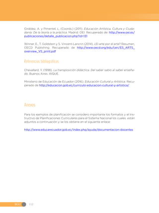 BGU 112
Giráldez, A. y Pimentel, L. (Coords.) (2011). Educación Artística, Cultura y Ciuda-
danía: De la teoría a la práctica. Madrid: OEI. Recuperado de: http://www.oei.es/
publicaciones/detalle_publicacion.php?id=131
Winner, E., T. Goldstein y S. Vincent-Lancrin (2014), ¿El arte por el arte? Resumen,
OECD Publishing. Recuperado de http://www.oecd.org/edu/ceri/ES_ARTS_
overview_V5_print.pdf
Referencias bibliográficas
Chevallard, Y. (1998). La transposición didáctica. Del saber sabio al saber enseña-
do. Buenos Aires: AIQUE.
Ministerio de Educación de Ecuador (2016). Educación Cultural y Artística. Recu-
perado de http://educacion.gob.ec/curriculo-educacion-cultural-y-artistica/
Anexos
Para los ejemplos de planificación se considero importante los formatos y el Ins-
tructivo de Planificaciones Curriculares para el Sistema Nacional los cuales están
adjuntos a continuación y se los obtiene en el siguiente enlace:
http://www.educarecuador.gob.ec/index.php/ayuda/documentacion-docentes
 