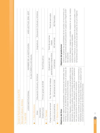 EGB	P
24
Ejemplo
de
Planificación
Curricular
Anual
(PCA)
Educación
Cultural
y
Artística
1er.
Grado
EGB
LOGO
INSTITUCIONAL
NOMBRE
DE
LA
INSTITUCIÓN
AÑO
LECTIVO:
2016
-2017
PLAN
CURRICULAR
ANUAL
1.
Datos
Informativos
Área:
Educación
Cultural
y
Artística
Asignatura:
Educación
Cultural
y
Artística
Docente(s):
 
Grado/curso:
Primer
grado
de
EGB
Nivel
Educativo: 
1
2.
Tiempo
Carga
horaria
semanal:
No.
Semanas
de
trabajo
Evaluación
del
aprendizaje
e
imprevistos
Total
de
semanas
clases
Total
de
periodos
2
horas
a
la
semana
36
semanas
en
total
4
semanas
40
semanas
80
Periodos
3.
Objetivos
Generales:
Objetivos
del
Área:
•
•
OG.ECA.1.
Valorar
las
posibilidades
y
limitaciones
de
materiales,
herra-
mientas
y
técnicas
de
diferentes
lenguajes
artísticos
en
procesos
de
interpretación
y/o
creación
de
producciones
propias.
•
•
OG.ECA.2.
Respetar
y
valorar
el
patrimonio
cultural
tangible
e
intangi-
ble,
propio
y
de
otros
pueblos,
como
resultado
de
la
participación
en
procesos
de
investigación,
observación
y
análisis
de
sus
característi-
cas,
y
así
contribuir
a
su
conservación
y
renovación.
•
•
OG.ECA.3.
Considerar
el
papel
que
desempeñan
los
conocimientos
y
habilidades
artísticos
en
la
vida
personal
y
laboral,
y
explicar
sus
fun-
ciones
en
el
desempeño
de
distintas
profesiones.
Objetivos
del
grado/curso
•
•
O.ECA.1.1.
Explorar
las
posibilidades
de
los
sonidos,
el
movimiento
y/o
las
imágenes
a
través
de
la
participación
en
juegos
que
integren
diver-
sas
opciones.
•
•
O.ECA.1.6.
Registrar
imágenes
y
sonidos
mediante
el
uso
de
medios
audiovisuales
y
tecnologías
digitales.
•
•
O.ECA.1.7.
Practicar
un
amplio
repertorio
de
juegos
tradicionales
y
con-
temporáneos
que
involucren
el
uso
del
cuerpo,
la
voz
y/o
imágenes.
 