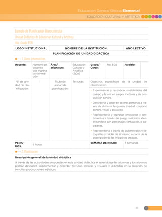 49
EDUCACIÓN CULTURAL Y ARTÍSTICA
Educación General Básica Elemental
Ejemplo de Planificación Microcurricular
Unidad Didáctica de Educación Cultural y Artística
4to. Grado EGB
LOGO INSTITUCIONAL NOMBRE DE LA INSTITUCIÓN AÑO LECTIVO
PLANIFICACIÓN DE UNIDAD DIDÁCTICA
1. Datos informativos:
Docente: Nombre del
docente
que ingresa
la informa-
ción
Área/
asignatura:
Educación
Cultural y
Artística
(ECA)
Grado/
Curso:
4to. EGB Paralelo:
N.º de uni-
dad de pla-
nificación:
1 Título de
unidad de
planificación:
Texturas Objetivos específicos de la unidad de
planificación:
•
• Experimentar y reconocer posibilidades del
cuerpo y la voz en juegos motores y de pro-
ducción sonora.
•
• Describirse y describir a otras personas a tra-
vés de distintos lenguajes (verbal, corporal,
sonoro, visual y plástico).
•
• Representarse y expresar emociones y sen-
timientos a través del juego simbólico iden-
tificándose con personajes fantásticos o co-
tidianos.
•
• Representarse a través de autorretratos y fo-
tografías y hablar de sí mismo a partir de la
descripción de las imágenes creadas.
PERIO-
DOS:
8 horas
SEMANA DE INICIO: 4 semanas
2. Planificación
Descripción general de la unidad didáctica
A través de las actividades propuestas en esta unidad didáctica el aprendizaje las alumnas y los alumnos
podrán descubrir, experimentar y describir texturas sonoras y visuales y utilizarlas en la creación de
sencillas producciones artísticas.
 