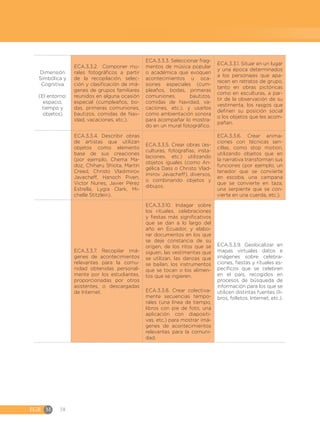 EGB	M 58
Dimensión
Simbólica y
Cognitiva
(El entorno:
espacio,
tiempo y
objetos)
ECA.3.3.2. Componer mu-
rales fotográficos a partir
de la recopilación, selec-
ción y clasificación de imá-
genes de grupos familiares
reunidos en alguna ocasión
especial (cumpleaños, bo-
das, primeras comuniones,
bautizos, comidas de Nav-
idad, vacaciones, etc.).
ECA.3.3.3. Seleccionar frag-
mentos de música popular
o académica que evoquen
acontecimientos u oca-
siones especiales (cum-
pleaños, bodas, primeras
comuniones, bautizos,
comidas de Navidad, va-
caciones, etc.), y usarlos
como ambientación sonora
para acompañar lo mostra-
do en un mural fotográfico.
ECA.3.3.1. Situar en un lugar
y una época determinados
a los personajes que apa-
recen en retratos de grupo,
tanto en obras pictóricas
como en esculturas, a par-
tir de la observación de su
vestimenta, los rasgos que
definen su posición social
o los objetos que les acom-
pañan.
ECA.3.3.4. Describir obras
de artistas que utilizan
objetos como elemento
base de sus creaciones
(por ejemplo, Chema Ma-
doz, Chiharu Shiota, Martin
Creed, Christo Vladimirov
Javacheff, Hanoch Piven,
Victor Nunes, Javier Pérez
Estrella, Lygia Clark, Mi-
chelle Stitzlein).
ECA.3.3.5. Crear obras (es-
culturas, fotografías, insta-
laciones, etc.) utilizando
objetos iguales (como An-
gélica Dass o Christo Vlad-
imirov Javacheff), diversos,
o combinando objetos y
dibujos.
ECA.3.3.6. Crear anima-
ciones con técnicas sen-
cillas, como stop motion,
utilizando objetos que en
la narrativa transforman sus
funciones (por ejemplo, un
tenedor que se convierte
en escoba, una campana
que se convierte en taza,
una serpiente que se con-
vierte en una cuerda, etc.).
ECA.3.3.7. Recopilar imá-
genes de acontecimientos
relevantes para la comu-
nidad obtenidas personal-
mente por los estudiantes,
proporcionadas por otros
asistentes, o descargadas
de Internet.
ECA.3.3.10. Indagar sobre
los rituales, celebraciones
y fiestas más significativos
que se dan a lo largo del
año en Ecuador, y elabo-
rar documentos en los que
se deje constancia de su
origen, de los ritos que se
siguen, las vestimentas que
se utilizan, las danzas que
se bailan, los instrumentos
que se tocan o los alimen-
tos que se ingieren.
ECA.3.3.8. Crear colectiva-
mente secuencias tempo-
rales (una línea de tiempo,
libros con pie de foto, una
aplicación con diapositi-
vas, etc.) para mostrar imá-
genes de acontecimientos
relevantes para la comuni-
dad.
ECA.3.3.9. Geolocalizar en
mapas virtuales datos e
imágenes sobre celebra-
ciones, fiestas y rituales es-
pecíficos que se celebren
en el país, recogidos en
procesos de búsqueda de
información para los que se
utilicen distintas fuentes (li-
bros, folletos, Internet, etc.).
 