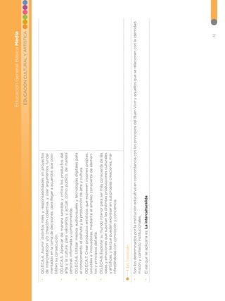 61
EDUCACIÓN
CULTURAL
Y
ARTÍSTICA
Educación
General
Básica
Media
•
•
OG.ECA.4.
Asumir
distintos
roles
y
responsabilidades
en
proyectos
de
interpretación
y/o
creación
colectiva,
y
usar
argumentos
funda-
mentados
en
la
toma
de
decisiones,
para
llegar
a
acuerdos
que
posi-
biliten
su
consecución.
•
•
OG.ECA.5.
Apreciar
de
manera
sensible
y
crítica
los
productos
del
arte
y
la
cultura,
para
valorarlos
y
actuar,
como
público,
de
manera
personal,
informada
y
comprometida.
•
•
OG.ECA.6.
Utilizar
medios
audiovisuales
y
tecnologías
digitales
para
el
conocimiento,
el
disfrute
y
la
producción
de
arte
y
cultura.
•
•
OG.ECA.7.
Crear
productos
artísticos
que
expresen
visiones
propias,
sensibles
e
innovadoras,
mediante
el
empleo
consciente
de
elemen-
tos
y
principios
del
arte.
•
•
OG.ECA.8.
Explorar
su
mundo
interior
para
ser
más
consciente
de
las
ideas
y
emociones
que
suscitan
las
distintas
producciones
culturales
y
artísticas,
y
las
que
pueden
expresar
en
sus
propias
creaciones,
ma-
nifestándolas
con
convicción
y
conciencia.
4.
Ejes
Transversales:
•
•
Son
los
determinados
por
la
institución
educativa
en
concordancia
con
los
principios
del
Buen
Vivir
y
aquellos
que
se
relacionen
con
la
identidad,
misión
y
contexto
institucionales.
•
•
El
eje
que
se
aplicaría
es:
La
interculturalida
 
