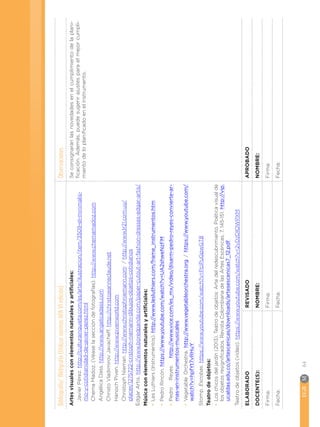 EGB	M
64
Bibliografía/
Webgrafía
(Utilizar
normas
APA
VI
edición)
Observaciones
Artes
visuales
con
elementos
naturales
y
artificiales:
Javier
Pérez.
http://culturainquieta.com/es/arte/ilustracion/item/3509-el-minimalis-
mo-y-cotidianidad-de-javier-perez.html
Chema
Madoz.
(Véase
la
sección
de
fotografías).
http://www.chemamadoz.com
Angélica
Dass.
http://www.angelicadass.com
Christo
Vladimirov
Javacheff.
http://christojeanneclaude.net
Hanoch
Piven.
http://www.pivenworld.com
Christoph
Nieman.
http://www.christophniemann.com
/
http://www.lr21.com.uy/
placer/1275722-cristoph-niemann-dibujos-objetos-cotidianos
Edgar
Artis.
http://www.boredpanda.com/paper-cutout-art-fashion-dresses-edgar-artis/
Música
con
elementos
naturales
y
artificiales:
•
•
Les
Luthiers
(Instrumentos).
http://www.lesluthiers.com/frame_instrumentos.htm
•
•
Pedro
Rincón.
https://www.youtube.com/watch?v=UA2shweNzFM
•
•
Pedro
Reyes.
http://www.vice.com/es_mx/video/disarm-pedro-reyes-convierte-ar-
mas-en-instrumentos-musicales
•
•
Vegetable
Orchestra.
http://www.vegetableorchestra.org
/
https://www.youtube.com/
watch?v=hpfYt7vRHuY
Stomp.
Escobas.
https://www.youtube.com/watch?v=PciPuGpwGT8
Teatro
de
objetos:
•
•
Los
chicos
del
jardín
(2013).
Teatro
de
objetos:
Arte
del
redescubrimiento.
Poética
visual
de
los
objetos
resignificados.
Revista
Colombiana
de
las
Artes
Escénicas,
7,
145-151.
http://vip.
ucaldas.edu.co/artescenicas/downloads/artesescenicas7_12.pdf
Teatro
de
objetos
(vídeo).
https://www.youtube.com/watch?v=2vDzDlOWPXM
Se
consignarán
las
novedades
en
el
cumplimiento
de
la
plani-
ficación.
Además,
puede
sugerir
ajustes
para
el
mejor
cumpli-
miento
de
lo
planificado
en
el
instrumento.
ELABORADO
REVISADO
APROBADO
DOCENTE(S):
NOMBRE:
NOMBRE:
Firma:
Firma:
Firma:
Fecha:
Fecha:
Fecha:
 