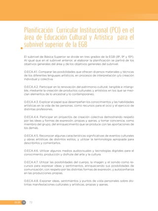 EGB	M 72
Planificación Curricular Institucional (PCI) en el
área de Educación Cultural y Artística para el
subnivel superior de la EGB
El subnivel de Básica Superior se divide en tres grados de la EGB (8º, 9º y 10º).
Al igual que en el subnivel anterior, al elaborar la planificación se partirá de los
objetivos generales del área y de los objetivos generales del subnivel.
O.ECA.4.1. Comparar las posibilidades que ofrecen diversos materiales y técnicas
de los diferentes lenguajes artísticos, en procesos de interpretación y/o creación
individual y colectiva.
O.ECA.4.2. Participar en la renovación del patrimonio cultural, tangible e intangi-
ble, mediante la creación de productos culturales y artísticos en los que se mez-
clan elementos de lo ancestral y lo contemporáneo.
O.ECA.4.3. Explicar el papel que desempeñan los conocimientos y las habilidades
artísticas en la vida de las personas, como recursos para el ocio y el ejercicio de
distintas profesiones.
O.ECA.4.4. Participar en proyectos de creación colectiva demostrando respeto
por las ideas y formas de expresión, propias y ajenas, y tomar conciencia, como
miembro del grupo, del enriquecimiento que se produce con las aportaciones de
los demás.
O.ECA.4.5. Reconocer algunas características significativas de eventos culturales
y obras artísticas de distintos estilos, y utilizar la terminología apropiada para
describirlos y comentarlos.
O.ECA.4.6. Utilizar algunos medios audiovisuales y tecnologías digitales para el
conocimiento, producción y disfrute del arte y la cultura.
O.ECA.4.7. Utilizar las posibilidades del cuerpo, la imagen y el sonido como re-
cursos para expresar ideas y sentimientos, enriqueciendo sus posibilidades de
comunicación, con respeto por las distintas formas de expresión, y autoconfianza
en las producciones propias.
O.ECA.4.8. Exponer ideas, sentimientos y puntos de vista personales sobre dis-
tintas manifestaciones culturales y artísticas, propias y ajenas.
 