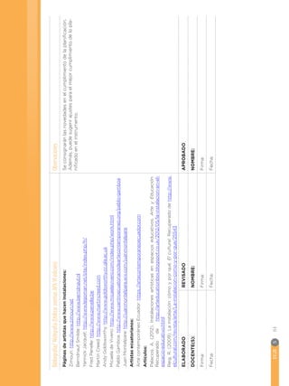 EGB	S
84
Bibliografía/
Webgrafía
(Utilizar
normas
APA
VI
edición)
Observaciones
Páginas
de
artistas
que
hacen
instalaciones:
Zimoun:
http://www.zimoun.net
Berndnaut
Smilde:
http://www.berndnaut.nl
Yannick
Jacquet:
http://www.legoman.net/site/index.php/fr/
Fred
Penelle:
http://www.penelle.be
Martin
Creed:
http://www.martincreed.com
Andy
Goldsworthy:
http://www.goldsworthy.cc.gla.ac.uk
Micaela
de
Vivero:
http://www.micaelavivero.com/index.php/work.html
Pablo
Gamboa:
http://www.centroecuatorianodeartecontemporaneo.org/pablo-gamboa
Juan
Montelpare:
http://juanmontelpare.wix.com/juanmontelpare
Artistas
ecuatorianos:
Arte
contemporáneo
Ecuador:
https://artecontemporaneoecuador.com
Artículos:
Palacios,
A.
(2012).
Instalaciones
artísticas
en
espacios
educativos.
Arte
y
Educación.
Recuperado
de
http://arteducationbox.blogspot.co.uk/2012/05/la-instalacion-en-el-
espacio-educativo.html
Reig,
R.
(2009).
La
instalación:
cómo
y
por
qué.
El
cultural.
Recuperado
de
http://www.
elcultural.com/revista/arte/La-instalacion-como-y-por-que/25543
Se
consignarán
las
novedades
en
el
cumplimiento
de
la
planificación.
Además,
puede
sugerir
ajustes
para
el
mejor
cumplimiento
de
lo
pla-
nificado
en
el
instrumento.
ELABORADO
REVISADO
APROBADO
DOCENTE(S):
NOMBRE:
NOMBRE:
Firma:
Firma:
Firma:
Fecha:
Fecha:
Fecha:
 