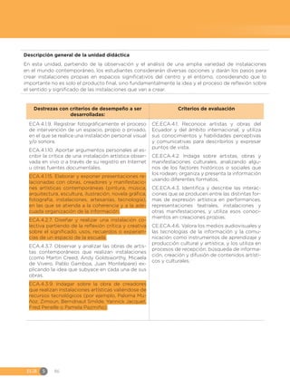 EGB	S 86
Descripción general de la unidad didáctica
En esta unidad, partiendo de la observación y el análisis de una amplia variedad de instalaciones
en el mundo contemporáneo, los estudiantes considerarán diversas opciones y darán los pasos para
crear instalaciones propias en espacios significativos del centro y el entorno, considerando que lo
importante no es solo el producto final, sino fundamentalmente la idea y el proceso de reflexión sobre
el sentido y significado de las instalaciones que van a crear.
Destrezas con criterios de desempeño a ser
desarrolladas:
Criterios de evaluación
ECA.4.1.9. Registrar fotográficamente el proceso
de intervención de un espacio, propio o privado,
en el que se realice una instalación personal visual
y/o sonora.
ECA.4.1.10. Aportar argumentos personales al es-
cribir la crítica de una instalación artística obser-
vada en vivo o a través de su registro en Internet
u otras fuentes documentales.
ECA.4.1.15. Elaborar y exponer presentaciones re-
lacionadas con obras, creadores y manifestacio-
nes artísticas contemporáneas (pintura, música,
arquitectura, escultura, ilustración, novela gráfica,
fotografía, instalaciones, artesanías, tecnología),
en las que se atienda a la coherencia y a la ade-
cuada organización de la información.
ECA.4.2.7. Diseñar y realizar una instalación co-
lectiva partiendo de la reflexión crítica y creativa
sobre el significado, usos, recuerdos o experien-
cias de un espacio de la escuela.
ECA.4.3.7. Observar y analizar las obras de artis-
tas contemporáneos que realizan instalaciones
(como Martin Creed, Andy Goldsworthy, Micaela
de Vivero, Pablo Gamboa, Juan Montelpare) ex-
plicando la idea que subyace en cada una de sus
obras.
ECA.4.3.9. Indagar sobre la obra de creadores
que realizan instalaciones artísticas valiéndose de
recursos tecnológicos (por ejemplo, Paloma Mu-
ñoz, Zimoun, Berndnaut Smilde, Yannick Jacquet,
Fred Penelle o Pamela Pazmiño).
CE.ECA.4.1. Reconoce artistas y obras del
Ecuador y del ámbito internacional, y utiliza
sus conocimientos y habilidades perceptivas
y comunicativas para describirlos y expresar
puntos de vista.
CE.ECA.4.2. Indaga sobre artistas, obras y
manifestaciones culturales, analizando algu-
nos de los factores históricos o sociales que
los rodean; organiza y presenta la información
usando diferentes formatos.
CE.ECA.4.3. Identifica y describe las interac-
ciones que se producen entre las distintas for-
mas de expresión artística en performances,
representaciones teatrales, instalaciones y
otras manifestaciones, y utiliza esos conoci-
mientos en creaciones propias.
CE.ECA.4.6. Valora los medios audiovisuales y
las tecnologías de la información y la comu-
nicación como instrumentos de aprendizaje y
producción cultural y artística, y los utiliza en
procesos de recepción, búsqueda de informa-
ción, creación y difusión de contenidos artísti-
cos y culturales.
 