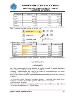 UNIVERSIDAD TÉCNICA DE MACHALA
FACULTAD DE CIENCIAS QUÍMICAS Y DE LA SALUD
CARRERA DE ENFERMERÍA
DOCENTE: ING. SIST. KARINA E. GARCÍA G. 103
para aplicar el formato Barra de datos, a la etiqueta venta, se selecciona la columna donde están los
datos y se pulsa en el modelo señalado por la flecha roja
quedando como la columna VENTAS de la tabla1
El formato condicional tiene muchas aplicaciones interesantes las que veremos en sucesivos
tutoriales.
TABLAS DINAMICAS
INTRODUCCIÓN:
Las Tablas Dinámicas son una forma alternativa de presentar o resumir los datos de una lista, es
decir, una forma de ver los datos desde puntos de vista diferentes.
El nombre Tabla Dinámica se debe a que los encabezados de fila y columna de la lista pueden
cambiar de posición y también pueden ser filtrados.
Con las Tablas Dinámicas también podremos preparar los datos para ser utilizados en la confección
de gráficos.
La comprensión cabal de este tema se obtiene con la práctica y es así como se verá que es uno de
los tópicos más potentes de Excel, principalmente en las versiones mas recientes.
Empezaremos con un ejemplo:
Una empresa de exportación de máquinas agrícolas tiene la siguiente tabla en una Hoja de Excel
2007.donde figuran los datos del 1º trimestre del año.
 