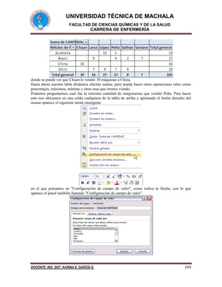UNIVERSIDAD TÉCNICA DE MACHALA
FACULTAD DE CIENCIAS QUÍMICAS Y DE LA SALUD
CARRERA DE ENFERMERÍA
DOCENTE: ING. SIST. KARINA E. GARCÍA G. 109
donde se puede ver que Chuan le vendió 30 máquinas a China.
Hasta ahora nuestra tabla dinámica efectúa sumas, pero puede hacer otras operaciones tales como
porcentajes, máximos, mínimo y otras mas que iremos viendo.
Podemos preguntarnos cual fue la máxima cantidad de maquinarias que vendió Peña. Para hacer
esto nos ubicamos en una celda cualquiera de la tabla de arriba y apretando el botón derecho del
mouse aparece el siguiente menú emergente
en el que pulsamos en "Configuración de campo de valor", como indica la flecha, con lo que
aparece el panel también llamado "Configuración de campo de valor"
 