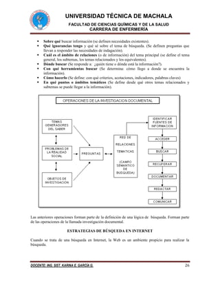 UNIVERSIDAD TÉCNICA DE MACHALA
FACULTAD DE CIENCIAS QUÍMICAS Y DE LA SALUD
CARRERA DE ENFERMERÍA
DOCENTE: ING. SIST. KARINA E. GARCÍA G. 26
 Sobre qué buscar información (se definen necesidades existentes).
 Qué ignorancias tengo y qué sé sobre el tema de búsqueda. (Se definen preguntas que
llevan a responder las necesidades de indagación).
 Cuál es el ámbito de relaciones (o de información) del tema principal (se define el tema
general, los subtemas, los temas relacionados y los equivalentes).
 Dónde buscar (Se responde a: ¿quién tiene o dónde está la información?).
 Con qué herramientas buscar (Se determina: cómo llego a donde se encuentra la
información).
 Cómo hacerlo (Se define: con qué criterios, acotaciones, indicadores, palabras claves)
 En qué puntos o ámbitos temáticos (Se define desde qué otros temas relacionados y
subtemas se puede llegar a la información).
Las anteriores operaciones forman parte de la definición de una lógica de búsqueda. Forman parte
de las operaciones de la llamada investigación documental.
ESTRATEGIAS DE BÚSQUEDA EN INTERNET
Cuando se trata de una búsqueda en Internet, la Web es un ambiente propicio para realizar la
búsqueda.
 