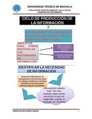 UNIVERSIDAD TÉCNICA DE MACHALA
FACULTAD DE CIENCIAS QUÍMICAS Y DE LA SALUD
CARRERA DE ENFERMERÍA
DOCENTE: ING. SIST. KARINA E. GARCÍA G. 4
 