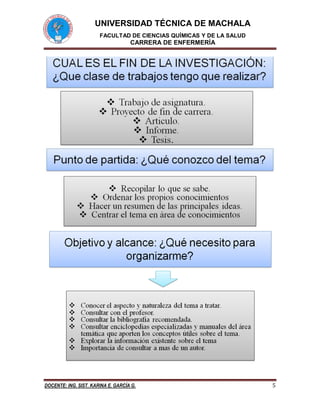 UNIVERSIDAD TÉCNICA DE MACHALA
FACULTAD DE CIENCIAS QUÍMICAS Y DE LA SALUD
CARRERA DE ENFERMERÍA
DOCENTE: ING. SIST. KARINA E. GARCÍA G. 5
 