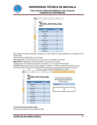 UNIVERSIDAD TÉCNICA DE MACHALA
FACULTAD DE CIENCIAS QUÍMICAS Y DE LA SALUD
CARRERA DE ENFERMERÍA
DOCENTE: ING. SIST. KARINA E. GARCÍA G. 90
Para obtener los datos deseados insertamos en una celda de nuestra preferencia la función Excel
BUSCARV:
=BUSCARV(E3;$B$3:$C$12;2;FALSO)
E3: Representa el valor buscado que en este caso es el nombre de la fruta.
$B$3:$C$12: Representa la matriz donde se van a buscar los datos.
2: Representa el indicador de columnas de donde se va a extraer la información
FALSO: Representa de que forma se quieren los datos y en efecto se desean de manera exacta.
De forma visual la función Excel BUSCARV aplicada se representa de la siguiente manera:
FUNCION EXCEL BUSCARH
Sintaxis de la función de Excel BUSCARH:
 
