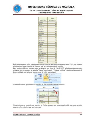 UNIVERSIDAD TÉCNICA DE MACHALA
FACULTAD DE CIENCIAS QUÍMICAS Y DE LA SALUD
CARRERA DE ENFERMERÍA
DOCENTE: ING. SIST. KARINA E. GARCÍA G. 93
Podría interesarnos saber los alumnos que tuvieron un porcentaje de asistencia del 70 % por lo tanto
eliminaremos todas las filas de alumnos que no cumplan con ese criterio.
Para nuestro objetivo, introducimos la tabla en una Hoja de Excel 2007, seleccionamos cualquier
celda de lista y vamos a la pestaña "Datos" en el panel "Ordenar y filtrar" donde pulsamos en el
ícono señalado por la flecha (que se pone de color anaranjado)
Automáticamente aparecen dos controles en las etiquetas como se muestra
Si oprimimos en control que muestra la flecha, aparece un menú desplegable que nos permite
establecer los criterios que nos interesan
 