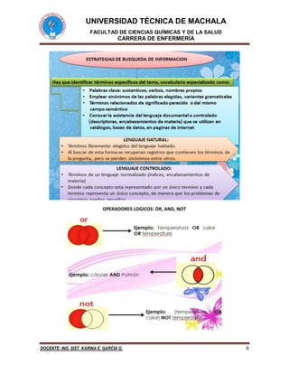 UNIVERSIDAD TÉCNICA DE MACHALA
FACULTAD DE CIENCIAS QUÍMICAS Y DE LA SALUD
CARRERA DE ENFERMERÍA
DOCENTE: ING. SIST. KARINA E. GARCÍA G. 8
OPERADORES LOGICOS: OR, AND, NOT
 