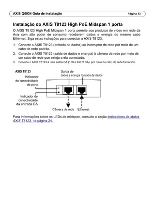 AXIS Q6034 Guia de instalação Página 13
Instalação do AXIS T8123 High PoE Midspan 1 porta
O AXIS T8123 High PoE Midspan 1 porta permite aos produtos de vídeo em rede da
Axis com alto poder de consumo receberem dados e energia do mesmo cabo
Ethernet. Siga estas instruções para conectar o AXIS T8123.
1. Conecte o AXIS T8123 (entrada de dados) ao interruptor de rede por meio de um
cabo de rede padrão.
2. Conecte o AXIS T8123 (saída de dados e energia) à câmera de rede por meio de
um cabo de rede que esteja a ela conectado.
3. Conecte o AXIS T8123 à uma saída CA (100 a 240 V CA), por meio do cabo de rede fornecido.
AXIS T8123 Saída de
Indicador dados e energia Entrada de dados
de conectividade
de porta
Indicador de
conectividade
da entrada CA
Câmera de rede Ethernet
Para informações sobre os LEDs do midspan, consulte a seção Indicadores de status
AXIS T8123, na página 24.
 