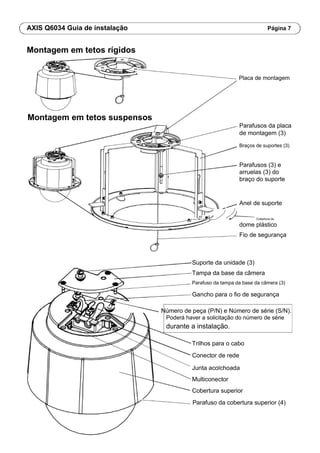 AXIS Q6034 Guia de instalação Página 7
Montagem em tetos rígidos
Placa de montagem
Montagem em tetos suspensos
Parafusos da placa
de montagem (3)
Braços de suportes (3)
Parafusos (3) e
arruelas (3) do
braço do suporte
Anel de suporte
Cobertura do
dome plástico
Fio de segurança
Suporte da unidade (3)
Tampa da base da câmera
Parafuso da tampa da base da câmera (3)
Gancho para o fio de segurança
Número de peça (P/N) e Número de série (S/N).
Poderá haver a solicitação do número de série
durante a instalação.
Trilhos para o cabo
Conector de rede
Junta acolchoada
Multiconector
Cobertura superior
Parafuso da cobertura superior (4)
 