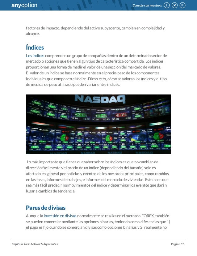 Guía rápida de opciones binarias
