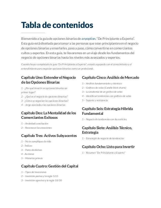 Como invertir en opciones binarias desde argentina