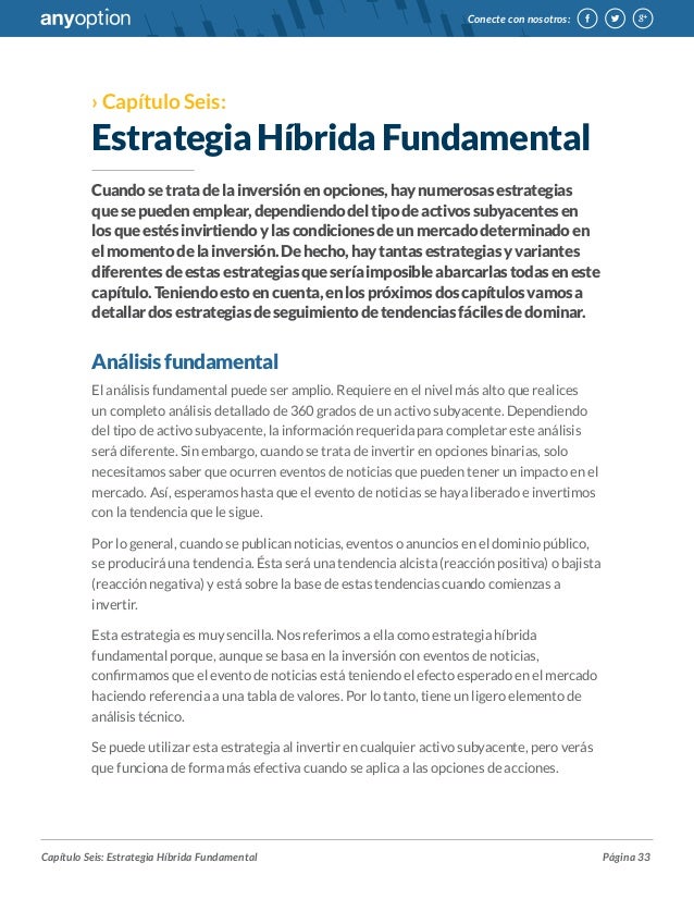 Guía rápida de opciones binarias