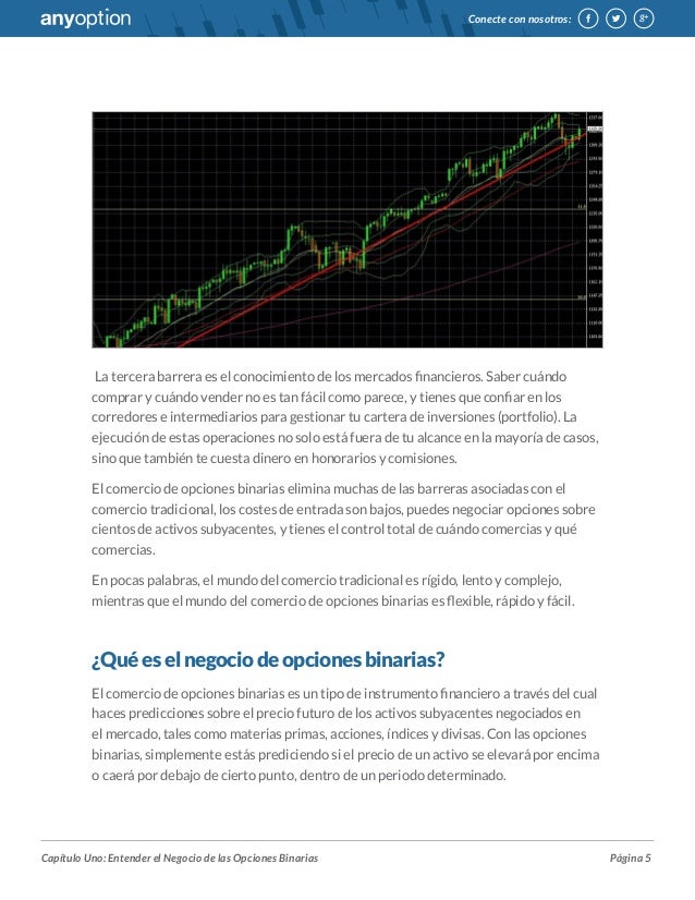 Fibonacci en opciones binarias