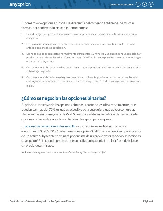Guía rápida de opciones binarias