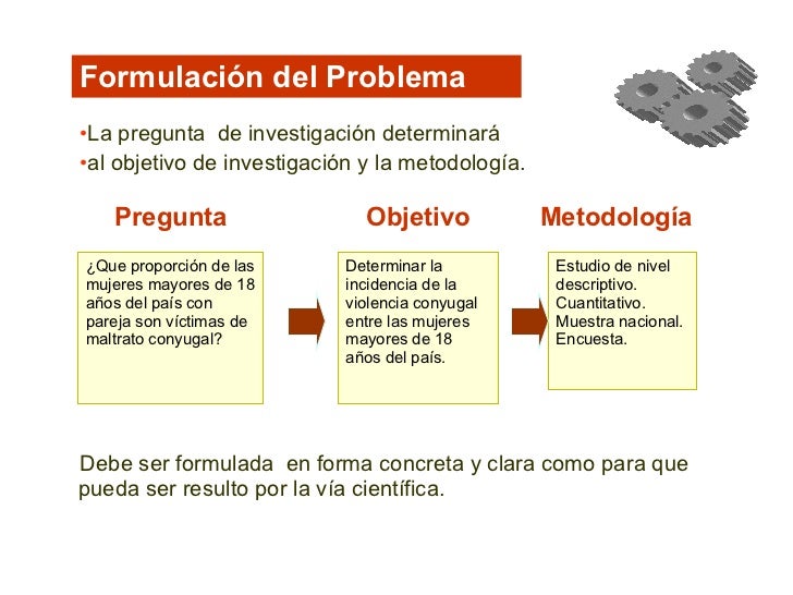 preguntas de investigacion violencia de genero gu 237 a metodologica para la investigaci 243 n en violencia familair preguntas de investigacion violencia de genero gu 237 a metodologica para la investigaci 243 n en violencia familair