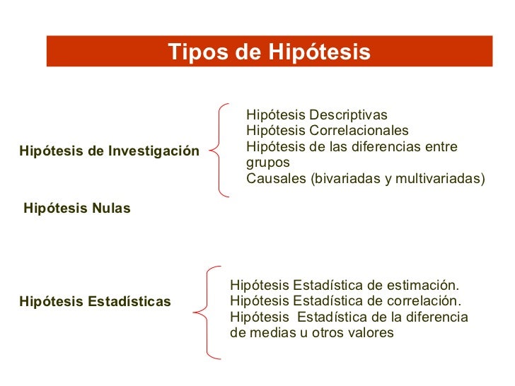 preguntas de investigacion violencia de genero gu 237 a metodologica para la investigaci 243 n en violencia familair preguntas de investigacion violencia de genero gu 237 a metodologica para la investigaci 243 n en violencia familair