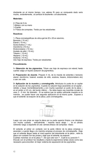 12
disolvente en el mismo tiempo. Los valores Rf para un compuesto dado varía
mucho, evidentemente, al cambiar el disolvente o el absorbente.
Materiales:
2- Pitas de 5 mL
1-Motero con su mano
1-Capilar
3- Frasco de compotas. Traído por los estudiantes
Reactivos:
1- Placa cromatográficas de silica gel de 20 x 20 en aluminio.
Benceno ( 10 mL)
Etanol ( 10 mL)
Ácido Acético ( 1 mL)
Cloroformo (10 mL)
Diclorometano ( 10 mL)
Acetato de etilo ( 10 mL)
Tolueno ( 10 mL)
Heptano ( 10 mL)
Acetona ( 10 mL).
Una hoja de espinaca. Traída por estudiantes
Procedimiento.
1- Obtención de los pigmentos. Triture una hoja de espinaca con etanol, hasta
cuando salga un liquido (solución de pigmentos).
2- Preparación de eluente. Prepare 4 mL de la mezcla de solventes ( benceno
etanol, cloroformo, butanol, ecetato de etilo, acetona, hexano, diclorometano etc)
o use uno solo.
3- Aplicación de la muestra y cromatografía. Introduzca la punta de un capilar
en la solución de los pigmentos. Cuando la solución haya ascendido en el capilar ,
retírelo y toque momentáneamente y con mucha suavidad un punto de la placa -
en el centro a 0,5 cm. del borde inferior -. Se debe lograr una manchita circular de
unos 3 - 5 mm. de diámetro . Si se estima que no quedo suficiente muestra en la
mancha , se puede hacer una segunda aplicación en el mismo punto . Esperar a
que el solvente se evapore de la placa, para cromatografia .
Luego con una pinza se coge la placa por su parte superior limpia y se introduce
con mucho cuidado , verticalmente - mancha hacia abajo - , en el cilindro
volviendo luego a separarlo en una cámara (frasco de compotas –traer)
El solvente al entrar en contacto con la parte inferior de la placa empieza a
ascender y cuando llega a la mancha empieza el proceso de cromatografía . Deje
que el solvente llegue hasta el nivel superior del adsorbente en la placa , retire la
placa con cuidado con las pinzas y deje que el solvente se evapore .
Cuántas manchas ve en la placa ? . De qué color son ? . Cuál es su posición ? .
Discuta con el profesor los resultado y repita la experiencia tantas veces como sea
necesario para encontrar el mejor sistema de separación de los pigmentos.
 