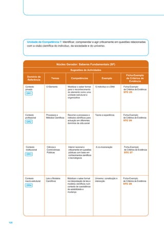 Guia de Operacionalização