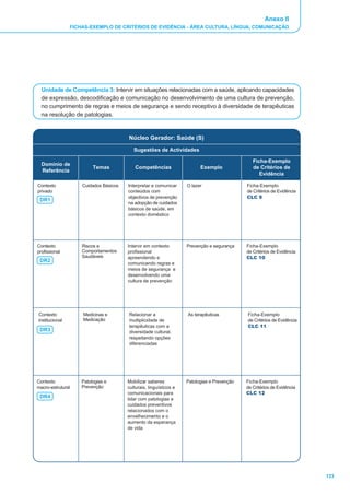 Guia de Operacionalização