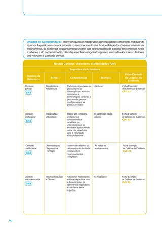 Guia de Operacionalização