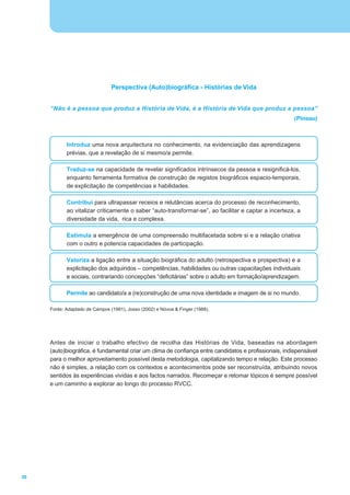 Guia de Operacionalização