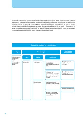 Guia de Operacionalização