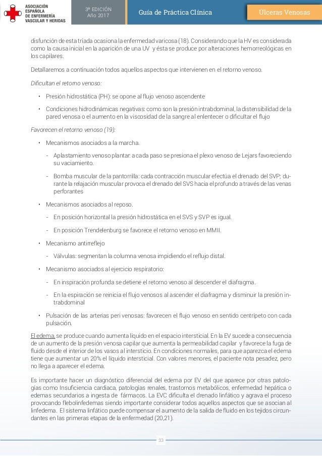 Guia de-practica-clinica-web Guia de-practica-clinica-web