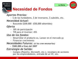 Necesidad de Fondos Aportes Previos:  -  $ de los fundadores, $ de inversores, $ subsidio, etc. Necesidad Actual: Buscando $200.000  ($50,000 obtenidos) Oferta 30% de participacón TIR para el inversor: 45% Uso de los fondos: Desarrollar el producto xx, Lanzar en el mercado yy Financiar crecimiento Necesidades Futuras:  (si las cree necesarias)   -  $500.000 a fines del 2007 Estrategia de Salida: Compra (PepsiCo, Microsoft, etc.), recompra de acciones por los emprendedores, entrada de un VC, etc. La Oferta 