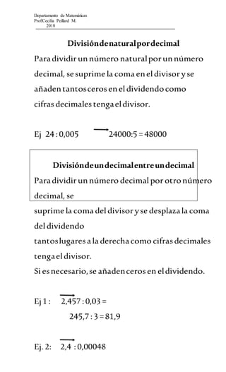 Departamento de Matemáticas
Prof:Cecilia Peillard M.
2018
Divisióndenaturalpordecimal
Paradividirunnúmero naturalporunnúmero
decimal, sesuprime la coma eneldivisoryse
añadentantosceroseneldividendocomo
cifrasdecimalestengaeldivisor.
Ej 24 :0,005 24000:5 = 48000
Divisióndeundecimalentreundecimal
Paradividirunnúmero decimalporotronúmero
decimal, se
suprime la coma deldivisoryse desplazala coma
deldividendo
tantoslugaresala derechacomo cifrasdecimales
tengaeldivisor.
Si esnecesario,se añadencerosen eldividendo.
Ej1 : 2,457 :0,03 =
245,7 :3 =81,9
Ej. 2: 2,4 :0,00048
 